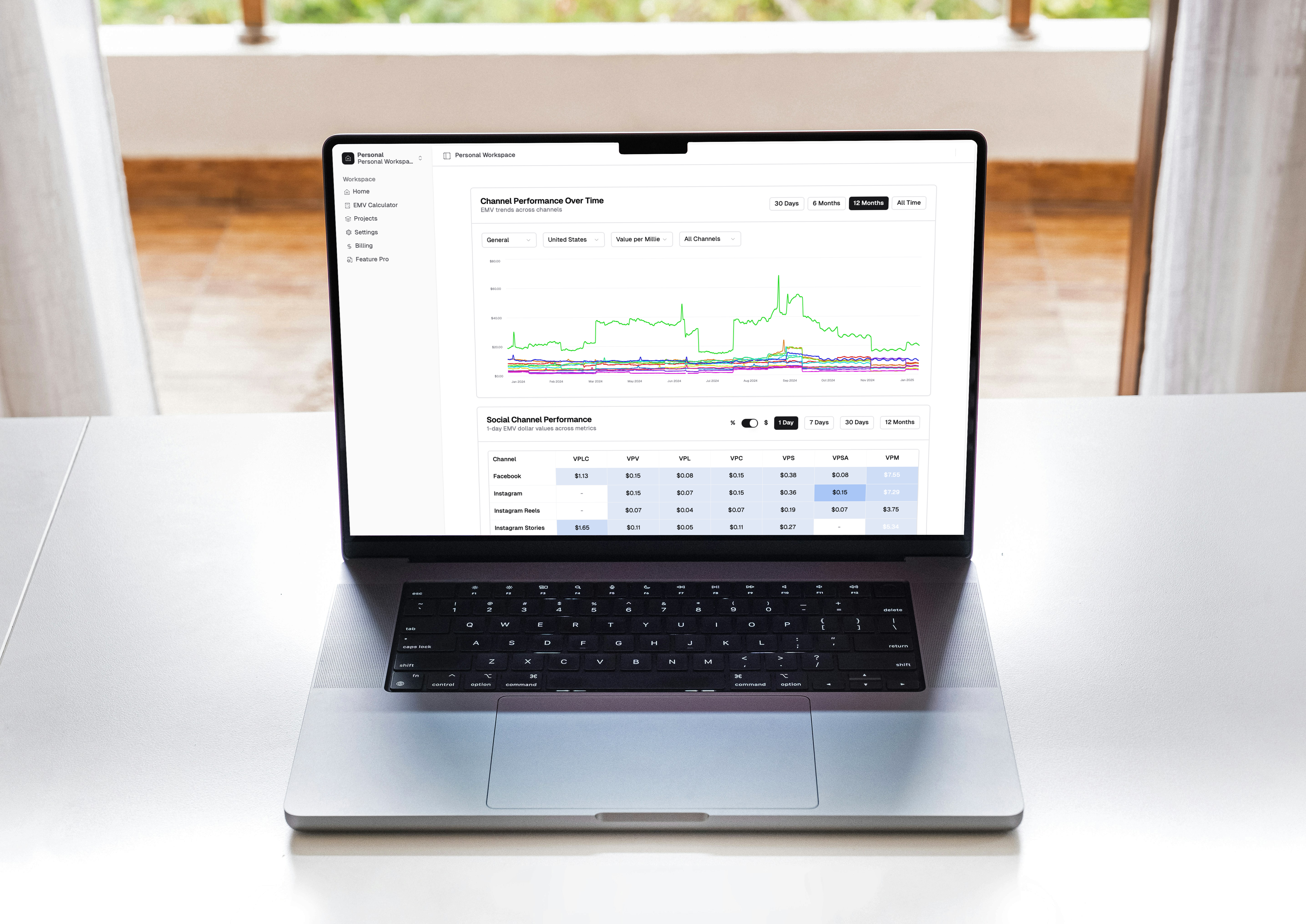 MediaWorth Dashboard